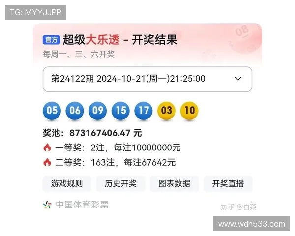 大乐透第041期开奖结果最新公布