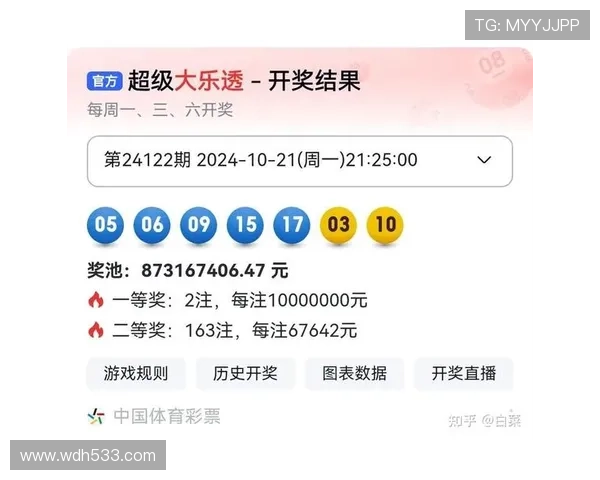 大乐透第2002期开奖结果最新公布与详细号码查询